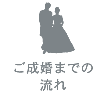 ご成婚までの流れ